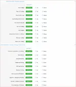 Holidays-Manager-100-User-Group-Permissions.webp